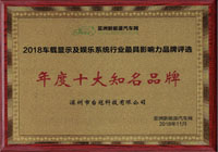 永兴集团喜获2018“年度十大知名品牌”殊荣